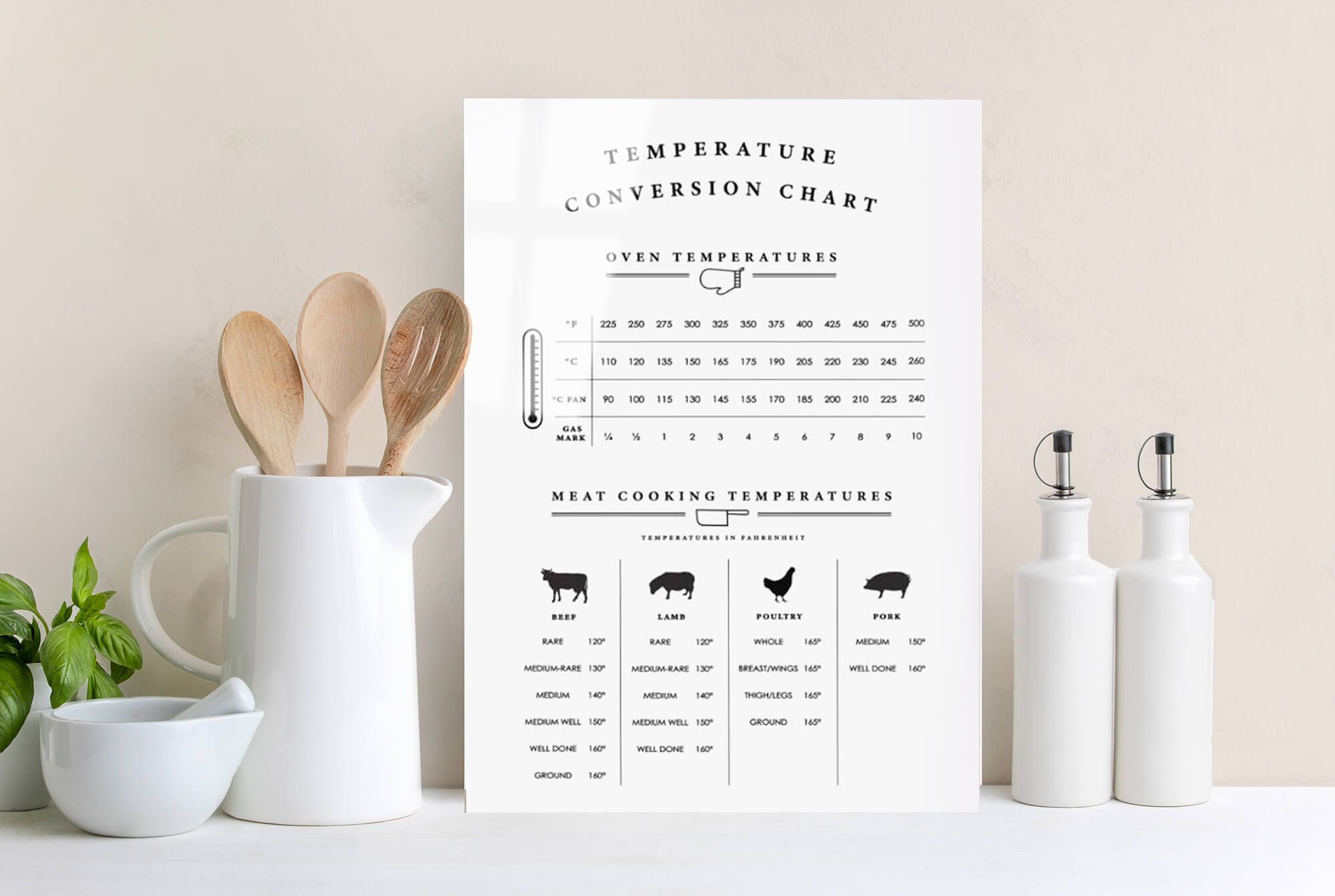 Three Pieces of Functional Art to Print For Your Kitchen